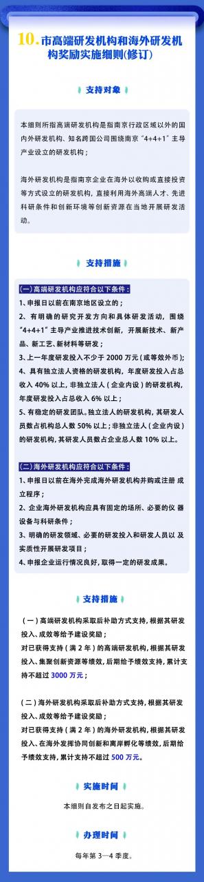 东大江北创新研究院知识产权运营中心