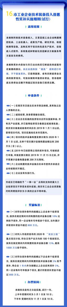 东大江北创新研究院知识产权运营中心