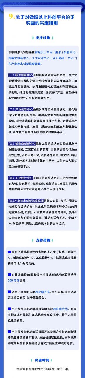 东大江北创新研究院知识产权运营中心