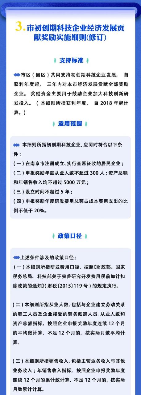 东大江北创新研究院知识产权运营中心