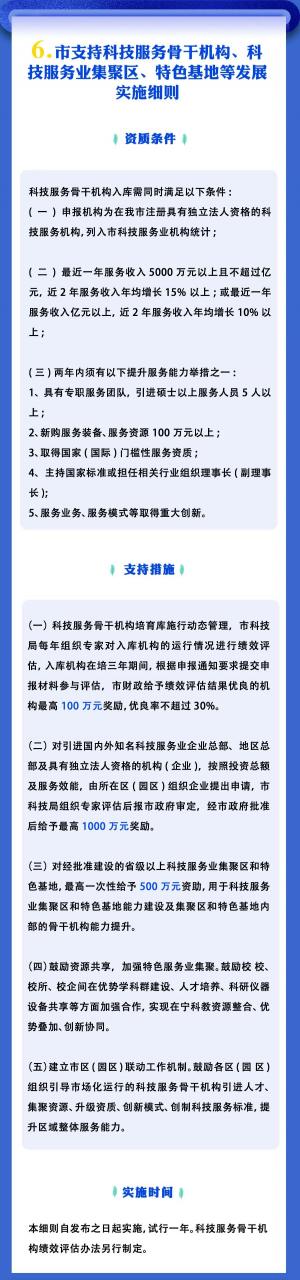 东大江北创新研究院知识产权运营中心