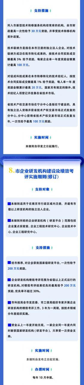 东大江北创新研究院知识产权运营中心