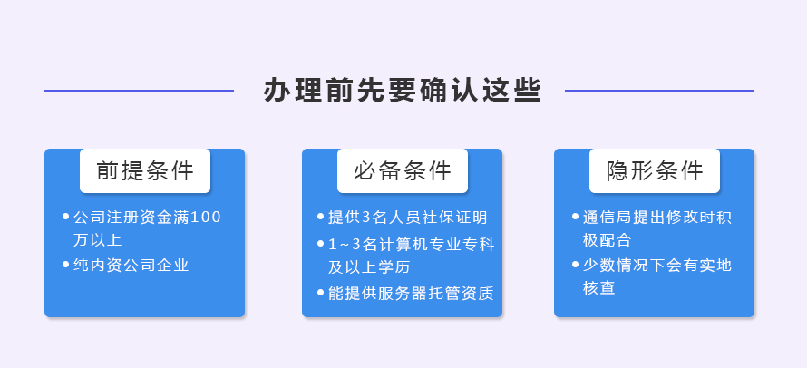 电信增值业务许可插图(3)